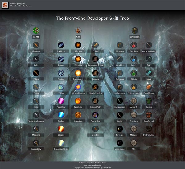 Screenshot of my Front-End Developer Skill Tree project